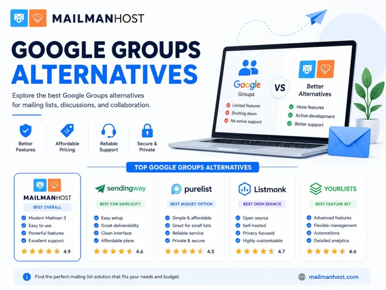 Google Groups alternatives, Groups.io, Gaggle Mail, GNU Mailman, managed Mailman hosting