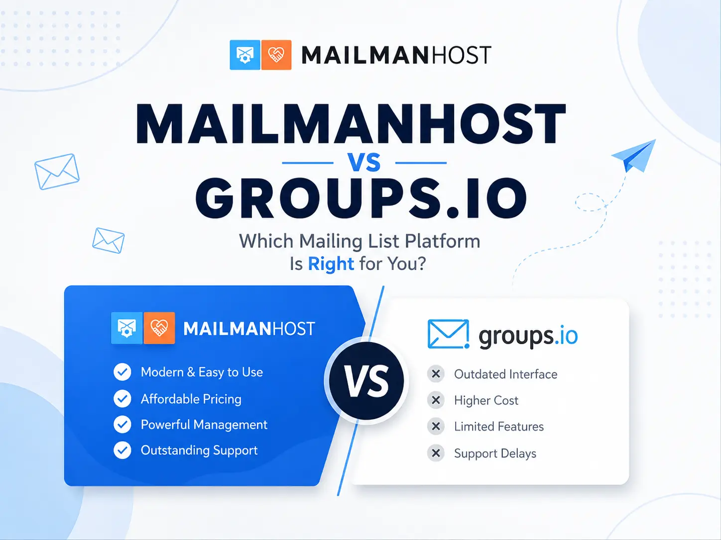 MailmanHost vs Groups.io, GNU Mailman, mailing lists, data portability, deliverability management