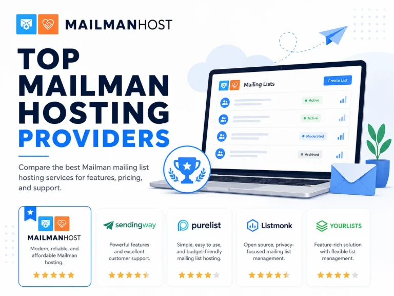 Mailman hosting providers, managed Mailman hosting, Mailman 3 support, deliverability, migration support